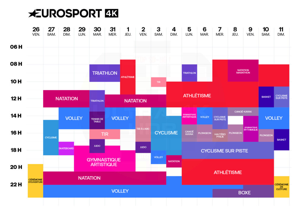 Programmes Eurosport 4K JO 2024 Paris